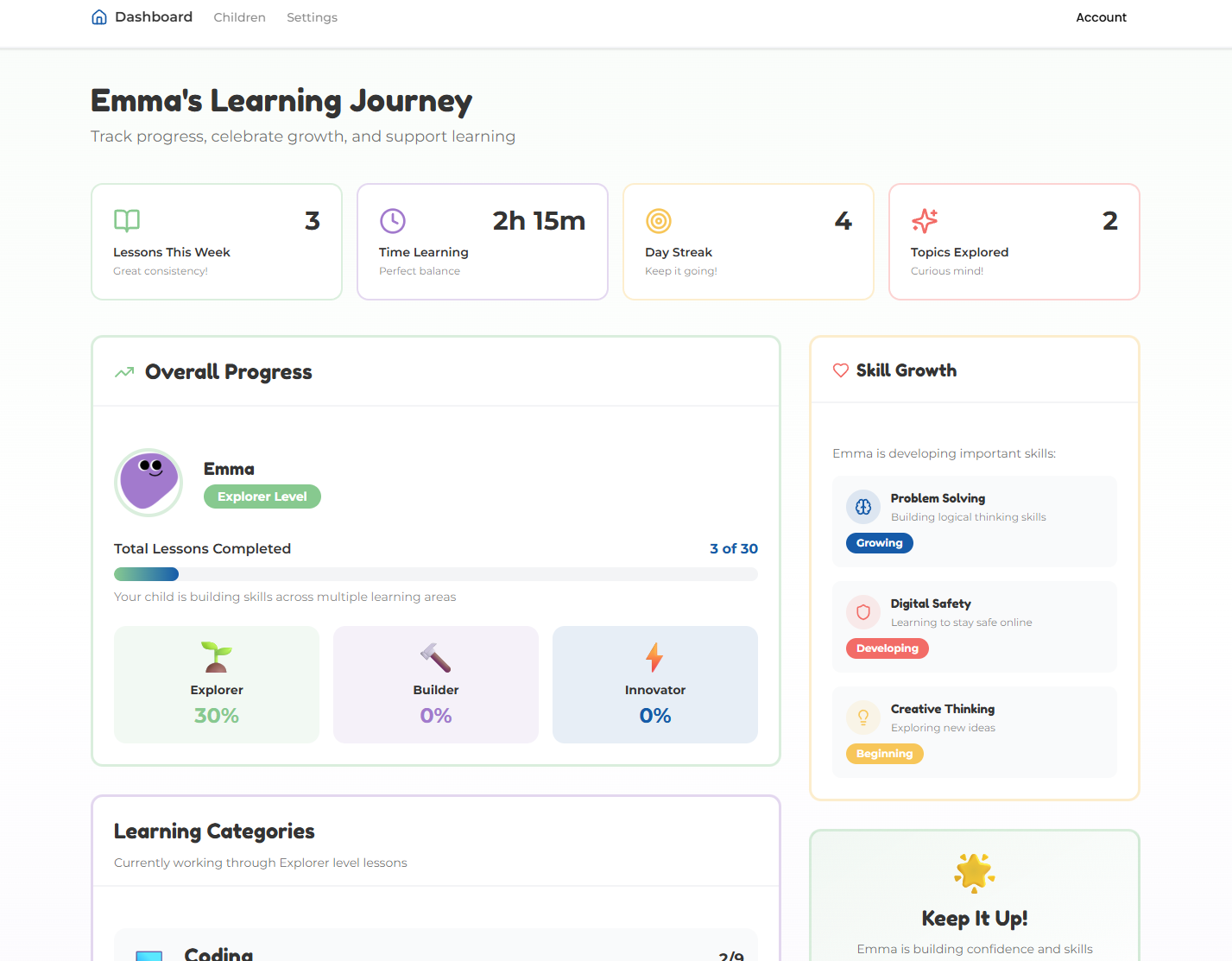 Parent Dashboard - Emma's Learning Journey
